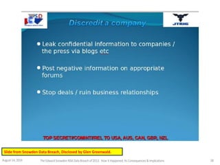 Slide from Snowden Data Breach, Disclosed by Glen Greenwald.
August 14, 2014 The EdwardSnowden NSA DataBreach of 2013: How it Happened;Its Consequences & Implications 28
 