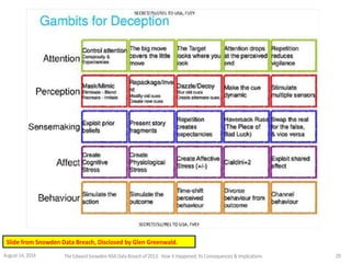 Slide from Snowden Data Breach, Disclosed by Glen Greenwald.
August 14, 2014 The EdwardSnowden NSA DataBreach of 2013: How it Happened;Its Consequences & Implications 29
 