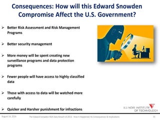 Consequences: How will this Edward Snowden
Compromise Affect the U.S. Government?
 Better Risk Assessment and Risk Management
Programs
 Better security management
 More money will be spent creating new
surveillance programs and data protection
programs
 Fewer people will have access to highly classified
data
 Those with access to data will be watched more
carefully
 Quicker and Harsher punishment for infractions
August 14, 2014 The EdwardSnowden NSA DataBreach of 2013: How it Happened;Its Consequences & Implications 31
 