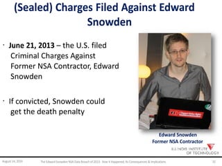 (Sealed) Charges Filed Against Edward
Snowden
· June 21, 2013 – the U.S. filed
Criminal Charges Against
Former NSA Contractor, Edward
Snowden
· If convicted, Snowden could
get the death penalty
Edward Snowden
Former NSA Contractor
August 14, 2014 The EdwardSnowden NSA DataBreach of 2013: How it Happened;Its Consequences & Implications 32
 