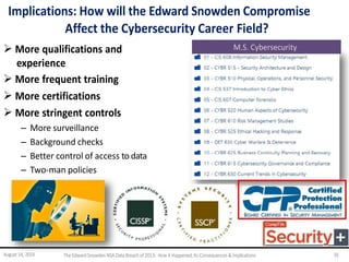Implications: How will the Edward Snowden Compromise
Affect the Cybersecurity Career Field?
 More qualifications and M.S. Cybersecurity
experience
 More frequent training
 More certifications
 More stringent controls
– More surveillance
– Background checks
– Better control of access to data
– Two-man policies
August 14, 2014 TheEdwardSnowdenNSA DataBreach of2013: How it Happened;Its Consequences &Implications 35
 