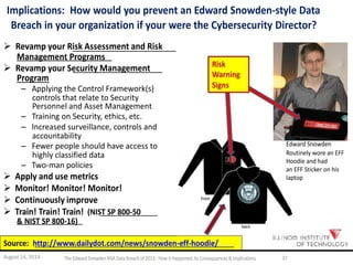 Implications: How would you prevent an Edward Snowden-style Data
Breach in your organization if your were the Cybersecurity Director?
 Revamp your Risk Assessment and Risk
Management Programs
 Revamp your Security Management
Program
– Applying the Control Framework(s)
controls that relate to Security
Personnel and Asset Management
– Training on Security, ethics, etc.
– Increased surveillance, controls and
accountability
– Fewer people should have access to
highly classified data
– Two-man policies
 Apply and use metrics
Risk
Warning
Signs
Edward Snowden
Routinely wore an EFF
Hoodie and had
an EFF Sticker on his
laptop
 Monitor! Monitor! Monitor!
 Continuously improve
 Train! Train! Train! (NIST SP 800-50
& NIST SP 800-16)
Source: http://www.dailydot.com/news/snowden-eff-hoodie/
August 14, 2014 TheEdwardSnowdenNSA DataBreach of 2013: How it Happened;Its Consequences & Implications 37
 