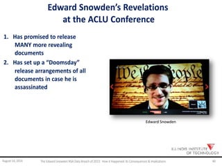 Edward Snowden’s Revelations
at the ACLU Conference
1. Has promised to release
MANY more revealing
documents
2. Has set up a “Doomsday”
release arrangements of all
documents in case he is
assassinated
Edward Snowden
August 14, 2014 The EdwardSnowden NSA DataBreach of 2013: How it Happened;Its Consequences & Implications 40
 
