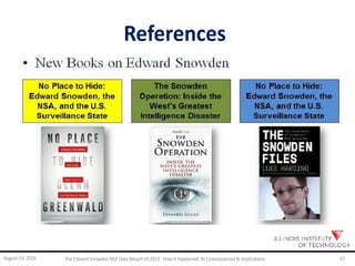 References
August 14, 2014 The EdwardSnowden NSA DataBreach of 2013: How it Happened;Its Consequences & Implications 57
 