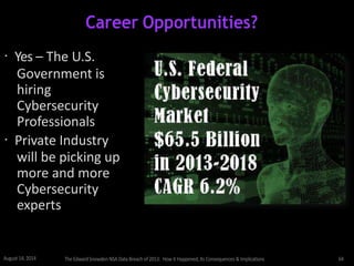 Career Opportunities?
· Yes – The U.S.
Government is
hiring
Cybersecurity
Professionals
· Private Industry
will be picking up
more and more
Cybersecurity
experts
August 14, 2014 The EdwardSnowden NSA DataBreach of 2013: How it Happened;Its Consequences & Implications 64
 