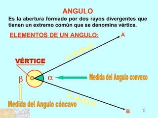 angulos y su clasificación | PPT