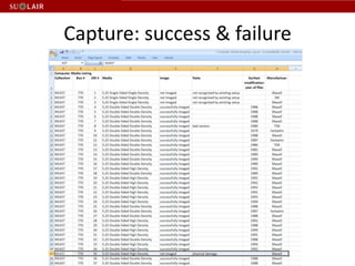 Capture: success & failure