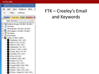 Create Hierarchy using “bookmarks”