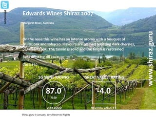 Edwards Wines Shiraz 2007
Margaret River, Australia
___________________________________________________
On the nose this wine has an intense aroma with a bouquet of
fruits, oak and tobacco. Flavours are refined boasting dark cherries,
plums and oak. The tannin is solid and the finish is restrained.
Best drinking till 2020.
Cost: $30
Shiraz.guru © January, 2015 Reserved Rights
www.shiraz.guru
@ShirazGuru
87.0
/100
SG WINE RATING
VERY GOOD
‘GREAT VALUE’ RATING
-4.0
NEUTRAL VALUE 4 $
 