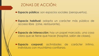 ZONAS DE ACCIÓN:
Espacio público: son espacios sociales (aeropuertos).
Espacio habitual: adopta un carácter más público de
acceso libre (cine, restaurante).
Espacio de interacción: hay un papel marcado, una cosa
clara que se tiene que hacer (hospital, salón de clases).
Espacio corporal: actividades de carácter íntimo,
individuos con muchísima confianza.
 