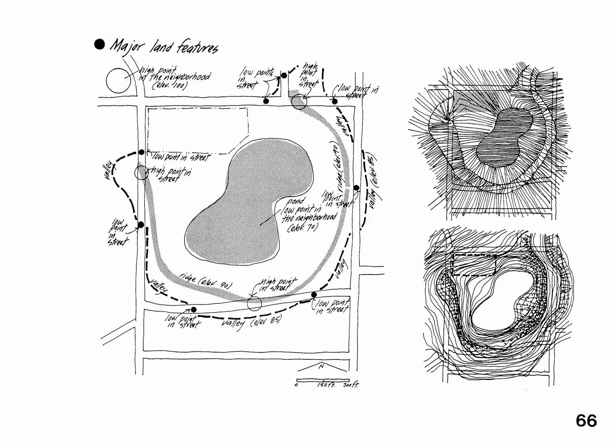 Site Analysis Edward t. white | PDF