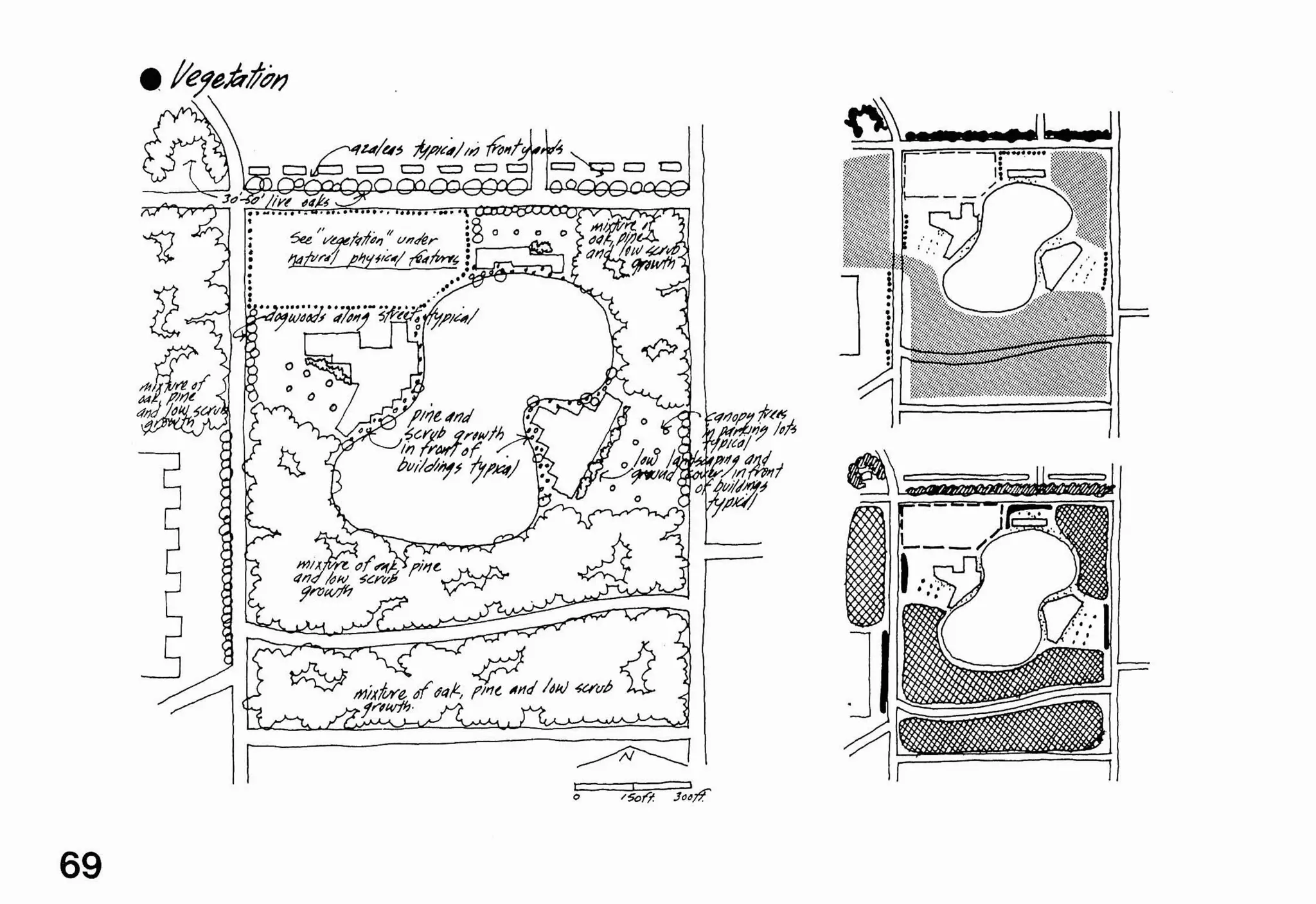 Site Analysis Edward t. white | PDF