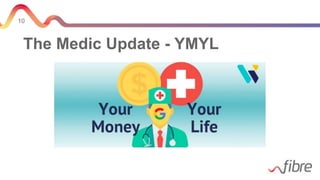10
The Medic Update - YMYL
 