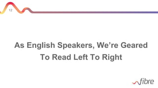 12
As English Speakers, We’re Geared
To Read Left To Right
 