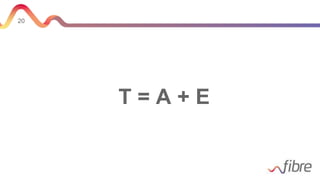 20
T = A + E
 