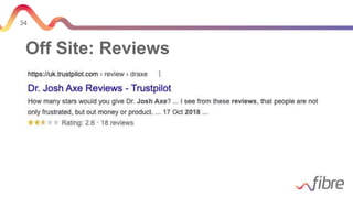 34
Off Site: Reviews
 