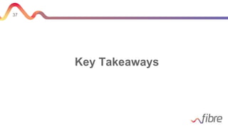 37
Key Takeaways
 