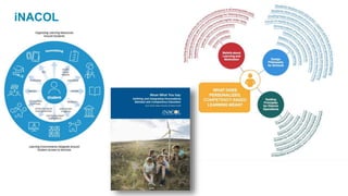 iNACOL
 
