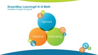 DreamBox Learning® K–8 Math
Available in English & Spanish
 