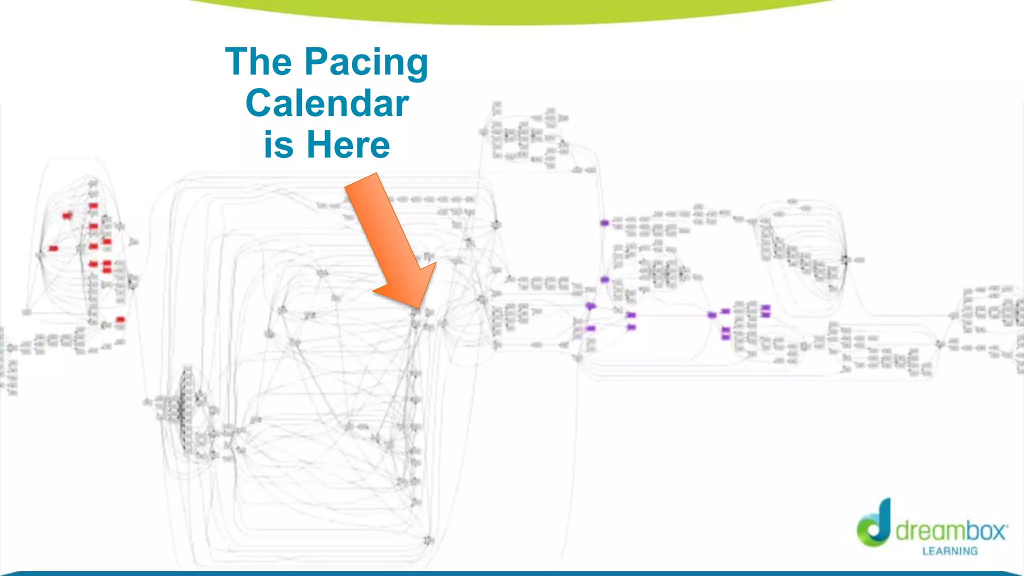 The Pacing
Calendar
is Here
 