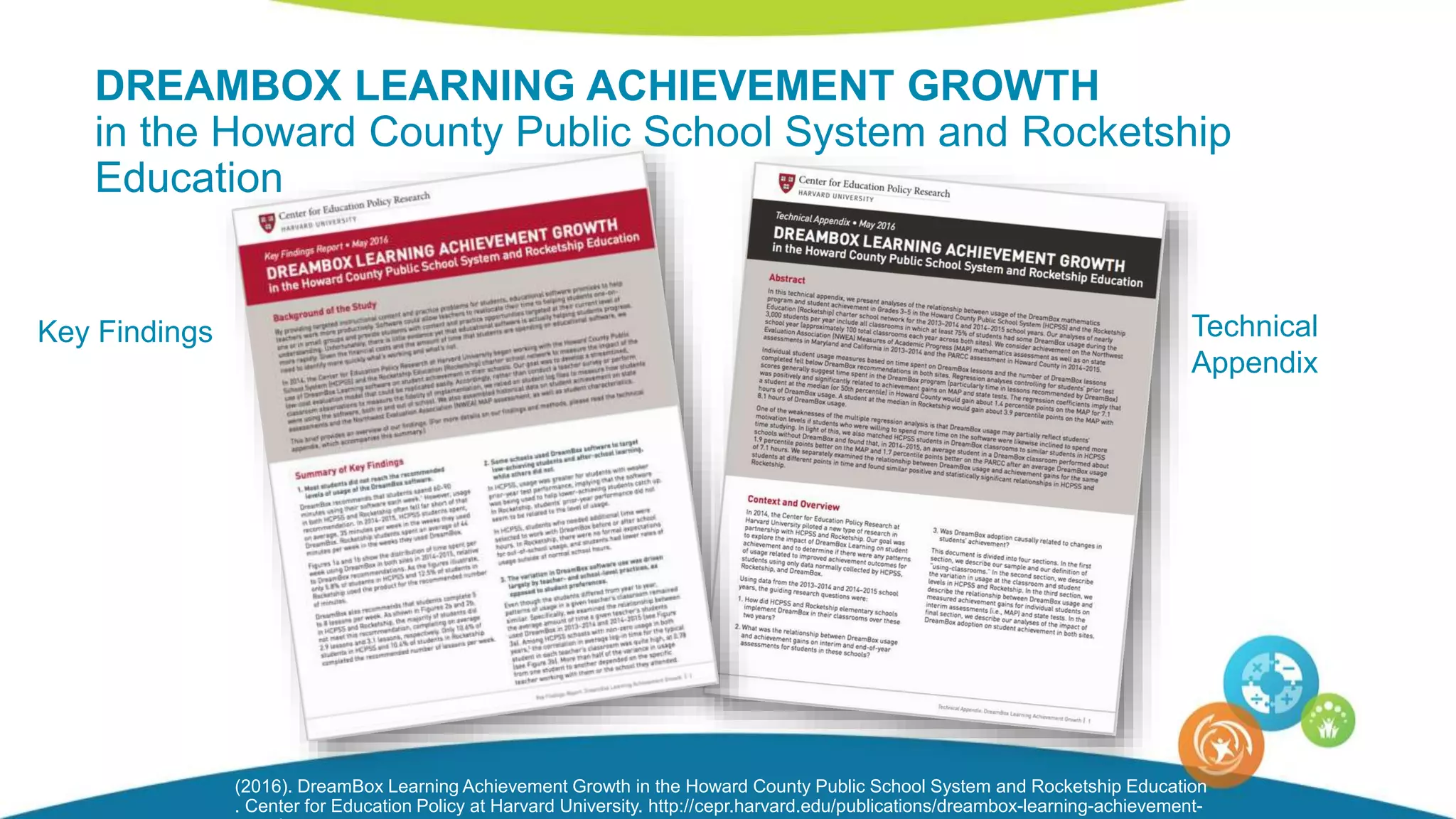 DREAMBOX LEARNING ACHIEVEMENT GROWTH
in the Howard County Public School System and Rocketship
Education
Key Findings Technical
Appendix
(2016). DreamBox Learning Achievement Growth in the Howard County Public School System and Rocketship Education
. Center for Education Policy at Harvard University. http://cepr.harvard.edu/publications/dreambox-learning-achievement-
 