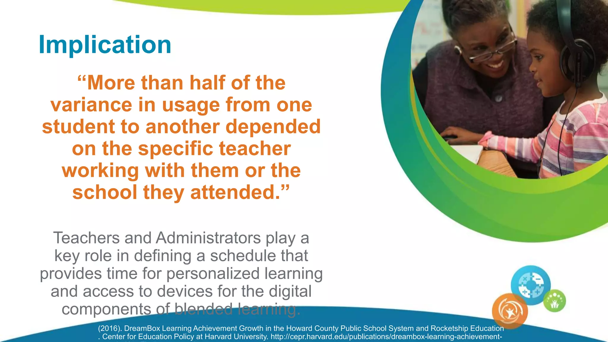 Implication
“More than half of the
variance in usage from one
student to another depended
on the specific teacher
working with them or the
school they attended.”
Teachers and Administrators play a
key role in defining a schedule that
provides time for personalized learning
and access to devices for the digital
components of blended learning.
(2016). DreamBox Learning Achievement Growth in the Howard County Public School System and Rocketship Education
. Center for Education Policy at Harvard University. http://cepr.harvard.edu/publications/dreambox-learning-achievement-
 