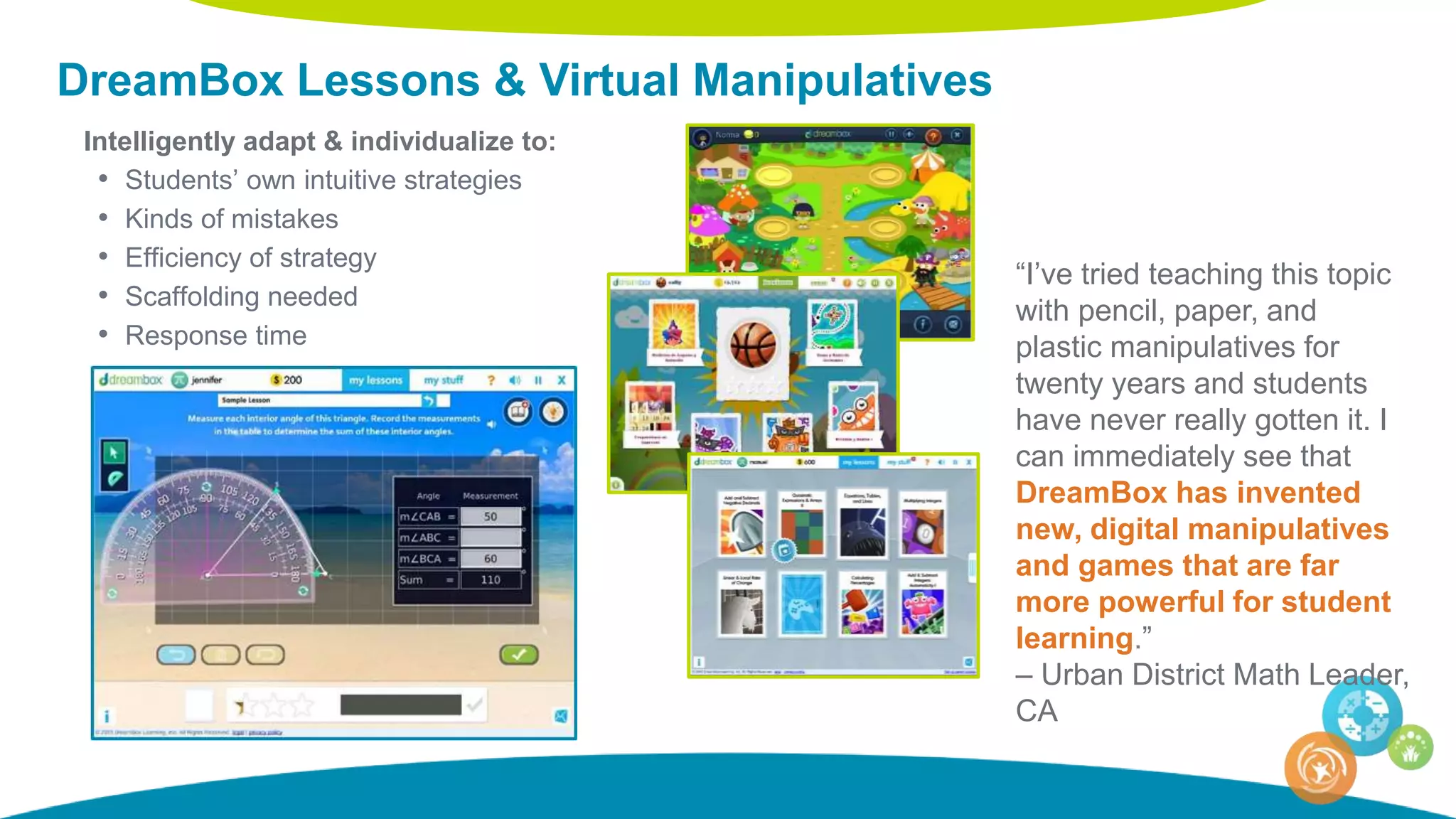 DreamBox Lessons & Virtual Manipulatives
Intelligently adapt & individualize to:
• Students’ own intuitive strategies
• Kinds of mistakes
• Efficiency of strategy
• Scaffolding needed
• Response time
“I’ve tried teaching this topic
with pencil, paper, and
plastic manipulatives for
twenty years and students
have never really gotten it. I
can immediately see that
DreamBox has invented
new, digital manipulatives
and games that are far
more powerful for student
learning.”
– Urban District Math Leader,
CA
 