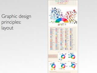 EdWeb: Infographics as a Creative Assessment