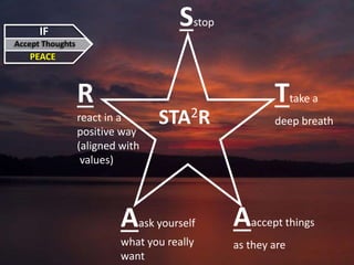 IF
Accept Thoughts
PEACE
Sstop
Ttake a
deep breath
Aaccept things
as they are
Aask yourself
what you really
want
R
react in a
positive way
(aligned with
values)
STA2R
 