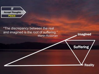 IF
Accept Thoughts
PEACE
Reality
Imagined
Suffering
"The discrepancy between the real
and imagined is the root of suffering.”
Martin Rossman
 