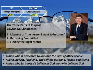 IF KNOW
Accept Thoughts Choose Values
PEACE VISION
The Three Parts of Purpose
Clayton M. Christensen
1. Likeness or “the person I want to become”
2. Becoming Committed
3. Finding the Right Metric
• A man who is dedicated to improve the lives of other people
• A kind, honest, forgiving, and selfless husband, father, and friend
• A man who just doesn’t believe in God, but who believes God
 