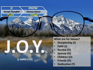 IF KNOW
Accept Thoughts Choose Values
PEACE VISION
J.O.Y.(2 NEPHI 2:25)
What are his Values?
• Discipleship (J)
• Faith (J)
• Service (O)
• Spouse (O)
• Children (O)
• Friends (O)
• Dedication (Y)
 