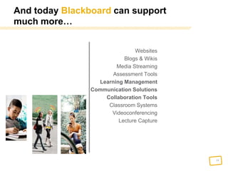 Personalized Pacing and Outside Learning Time.Total % AgreeingStrongly AgreeSomewhatAgreeStronglyDisagreeSomewhatDisagreeStatement65%85%95%86%84%Source: Blackboard/Education Week Survey of Online Learning Preparedness (2010). n=2,001