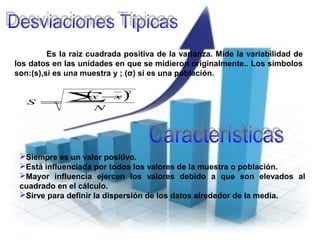 Es la raíz cuadrada positiva de la varianza. Mide la variabilidad de
los datos en las unidades en que se midieron originalmente.. Los símbolos
son:(s),si es una muestra y ; (σ) si es una población.
Siempre es un valor positivo.
Está influenciada por todos los valores de la muestra o población.
Mayor influencia ejercen los valores debido a que son elevados al
cuadrado en el cálculo.
Sirve para definir la dispersión de los datos alrededor de la media.
( )
N
xx
S
∑−
=
2
 