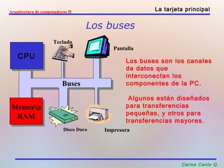 Arquitectura de computadoras II La tarjeta principal 
Los buses 
Los buses son los canales 
de datos que 
interconectan los 
componentes de la PC. 
Algunos están diseñados 
para transferencias 
pequeñas, y otros para 
transferencias mayores. 
Carlos Canto Q. 
CCPPUU 
Memoria 
RAM 
Memoria 
RAM 
Teclado 
BBuusseess 
Pantalla 
Disco Duro Impresora 
 