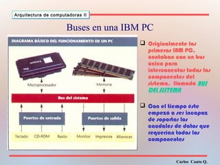 Buses en una IBM PC 
 Originalmente las 
primeras IBM PC, 
contaban con un bus 
único para 
interconectar todas las 
componentes del 
sistema, llamado BUS 
DEL SISTEMA 
 Con el tiempo éste 
empezó a ser incapaz 
de soportar los 
caudales de datos que 
requerían todos los 
componentes 
Carlos Canto Q. 
Arquitectura ddee ccoommppuuttaaddoorraass IIII 
 