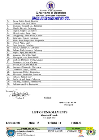 Edwin_Class list of learners in grade 6.docx