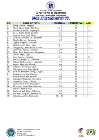 Edwin_Class list of learners in grade 6.docx