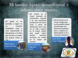 Mi familia: Apoyo incondicional e
           infinito amor sincero.
                        • Mi madre es el
                          mejor ejemplo de
                          superación, estudio
                          y es una excelente      • Mi hermano es el
Mi padre es mi                                      mejor amigo que
                          profesional de tercer
ejemplo a seguir es       nivel a pesar de          nunca podría haber
un           hombre       obstáculos que tuvo       encontrado nos
trabajador justo y        en su vida y aparte       llevamos bastante
muy responsable le        es la mejor madre         bien y espero no
doy gracias a mi Dios     que pude haber            defraudarlo ni el a
que me dio un padre       tenido       cariñosa     nosotros tampoco.
tan bueno como el         amorosa mi madre
                          es lo mejor del         Alex René
mío.
                          mundo                   Espín Chiguano
Edwin René              María Dolores
Espín Herrera           Chiguano
                        Trávez
 