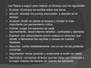 Los Pasos a seguir para realizar un Ensayo son los siguientes.
 Evaluar: el porque se escribe sobre ese tema.
 discutir: rescatar los puntos esenciales a abordar en el
  ensayo.
 Analizar: dividir en partes el ensayo y recatar lo mas
  importante con pensamiento critico.
 Criticar: juzgar los aspectos de cada
  razonamiento, desarrollando detalles , contrastes y ejemplos
 Explicar: con conocimiento previo realiza un resumen que
  ayude a demostrar las razones y causas de nuestra
  hipótesis.
 Describir: contar detalladamente con el uso de las palabras
  correctas.
 Argumentar: tomar posición y sostenerla al emitir las ideas.
 Demostrar: convencer al lector que las ideas son correctas y
  la mejor manera de hacerlo es usando los ejemplos.
 