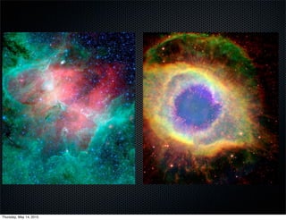 Thursday, May 14, 2015
 