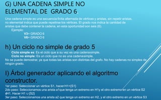 G) UNA CADENA SIMPLE NO
ELEMENTAL DE GRADO 6.
Una cadena simple es una secuencia finita alternada de vértices y aristas, sin repetir aristas,
no elemental indica que puede repetirse los vértices. El grado nos indica la cantidad de
aristas que debe contener la cadena, en esta oportunidad son seis (6).
Ejemplo:
V3= GRADO 6
V6= GRADO 6
h) Un ciclo no simple de grado 5.
Ciclo simple es: Es el ciclo que a su vez es una cadenasimple.
Ciclo no simple: Es un ciclo que no es una cadenasimple.
No se puede demostrar, ya que todas las aristas son distintas del grafo. No hay cadenas no simples de
ningún grado.
I) Árbol generador aplicando el algoritmo
constructor.
1er paso: Seleccionar un vértice S1, hacerH1={S1}
2do paso: Seleccionamos una arista a1que tenga un extremo en H1y el otro extremo en un vértice S2
∉H1. Hacer H1 ∪ {S2}
3er paso: Seleccionamos una arista a2 que tenga un extremo en H2, y el otro extremo en un vértice S3
 