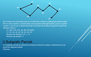 v1
v4
v3
v6
v2
v8
v5
v7
Por lo tanto se comprueba que en un árbol dos vértices cualesquiera estánunidos
Por un único camino, se demuestra con al poseer árbol generador que es un grafo
conexo, y que G es un árbol entonces el número de aristas es igual al número de
vértices menos 1.
A = {a4, a15, a12, a3, a8, a10,a20}
V = {v1,v4, v5, v3, v6, v2, v8, v7}
Numero de vértices = 8 - 1 =7
Numero de aristas = 7
j) Subgrafo Parcial.
Un subgrafo parcial se obtiene al conservar todos los nodos o vértices de G yse
suprimen algunas aristas.
Tenemos
 