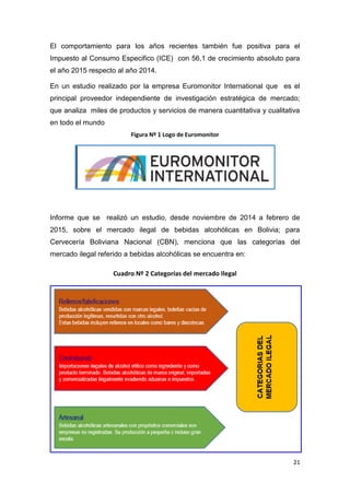 21
El comportamiento para los años recientes también fue positiva para el
Impuesto al Consumo Especifico (ICE) con 56,1 de crecimiento absoluto para
el año 2015 respecto al año 2014.
En un estudio realizado por la empresa Euromonitor International que es el
principal proveedor independiente de investigación estratégica de mercado;
que analiza miles de productos y servicios de manera cuantitativa y cualitativa
en todo el mundo.
Figura Nº 1 Logo de Euromonitor
Informe que se realizó un estudio, desde noviembre de 2014 a febrero de
2015, sobre el mercado ilegal de bebidas alcohólicas en Bolivia; para
Cervecería Boliviana Nacional (CBN), menciona que las categorías del
mercado ilegal referido a bebidas alcohólicas se encuentra en:
Cuadro Nº 2 Categorías del mercado Ilegal
 