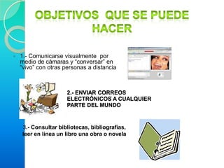 

1.- Comunicarse visualmente por
medio de cámaras y “conversar” en
“vivo” con otras personas a distancia

2.- ENVIAR CORREOS
ELECTRÓNICOS A CUALQUIER
PARTE DEL MUNDO

3.- Consultar bibliotecas, bibliografías,
leer en línea un libro una obra o novela

 
