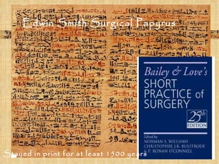 Edwin Smith Surgical Papyrus Stayed in print for at least 1500 years 