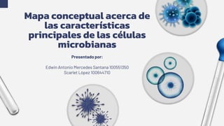 Mapa conceptual acerca de
las características
principales de las células
microbianas
Presentado por:
Edwin Antonio Mercedes Santana 100551350
Scarlet López 100644710
 