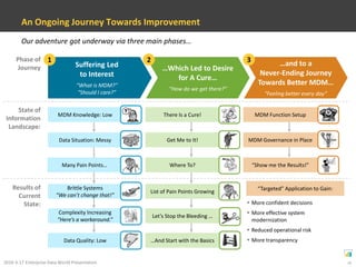 Enjoys metaphors and parenting