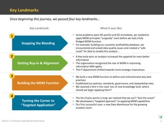 Focus on the strategic value of data, and helping companies profit from it