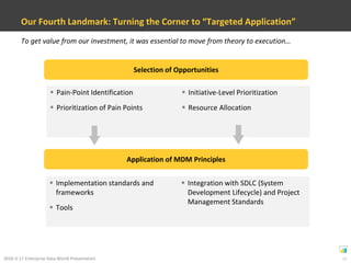 Relationships between elements
